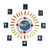 Montessori monthly chain (moon chain) – learning moon phases