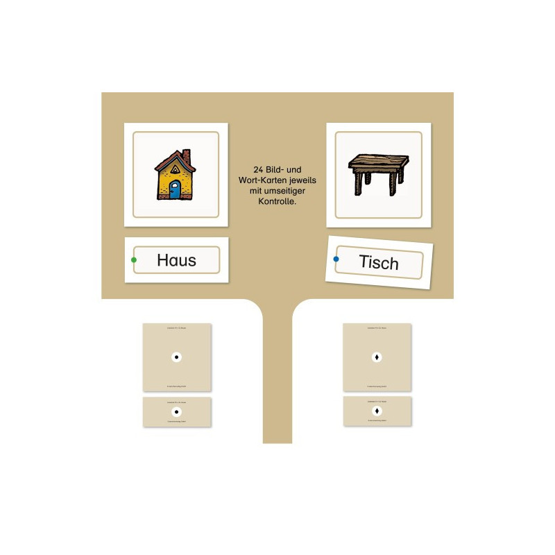 I can read words Part 2 - My reading boxes 8-14 in the set