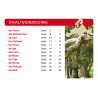 Card file animals Europe