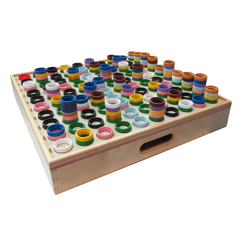 Ringboard PLUS
