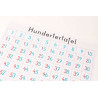 Hundred table with numbers - suitable for wheelchair access