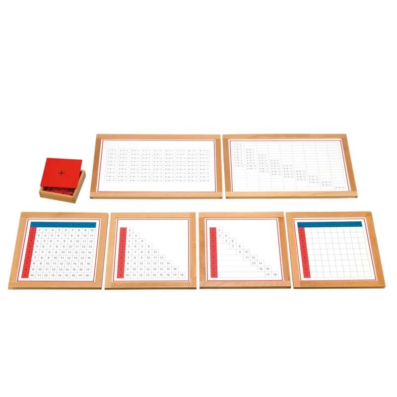 Addition tables