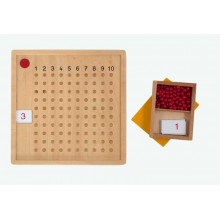Small multiplication board