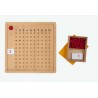 Small multiplication board Small multiplication board