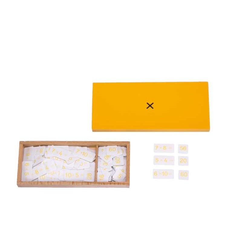 Multiplikationsaufgaben Multiplikationsaufgaben