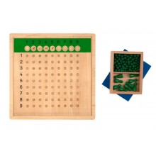 Small division board