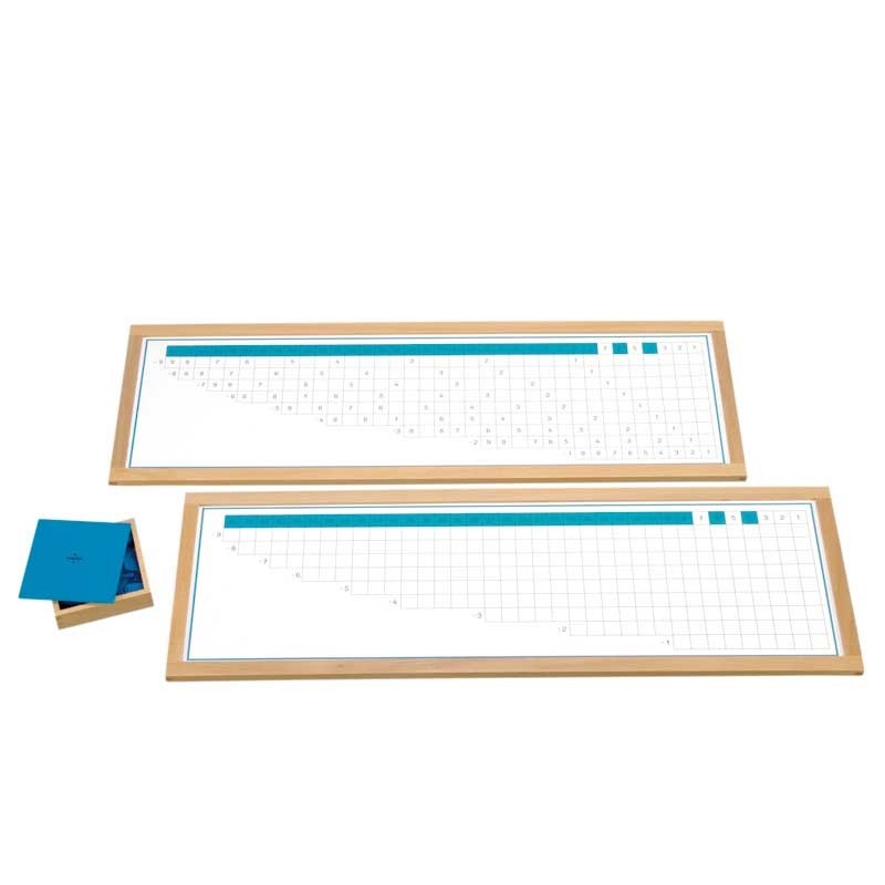 Division tables with control panel Division tables with control panel