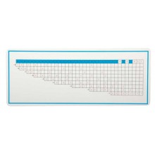 Control panel division