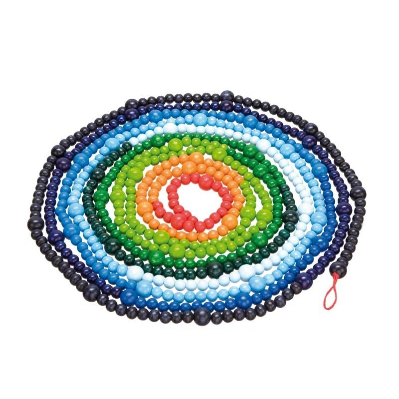 Reťazec veku zeme Reťazec veku zeme