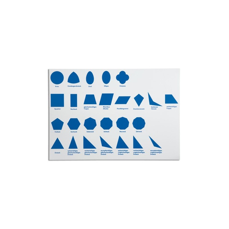 Control card for the geometric chest of drawers