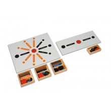 Complete sentence decomposition