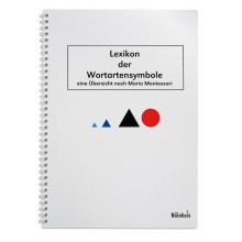 Lexikón slovných druhov