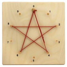 Number stars painted in wooden box