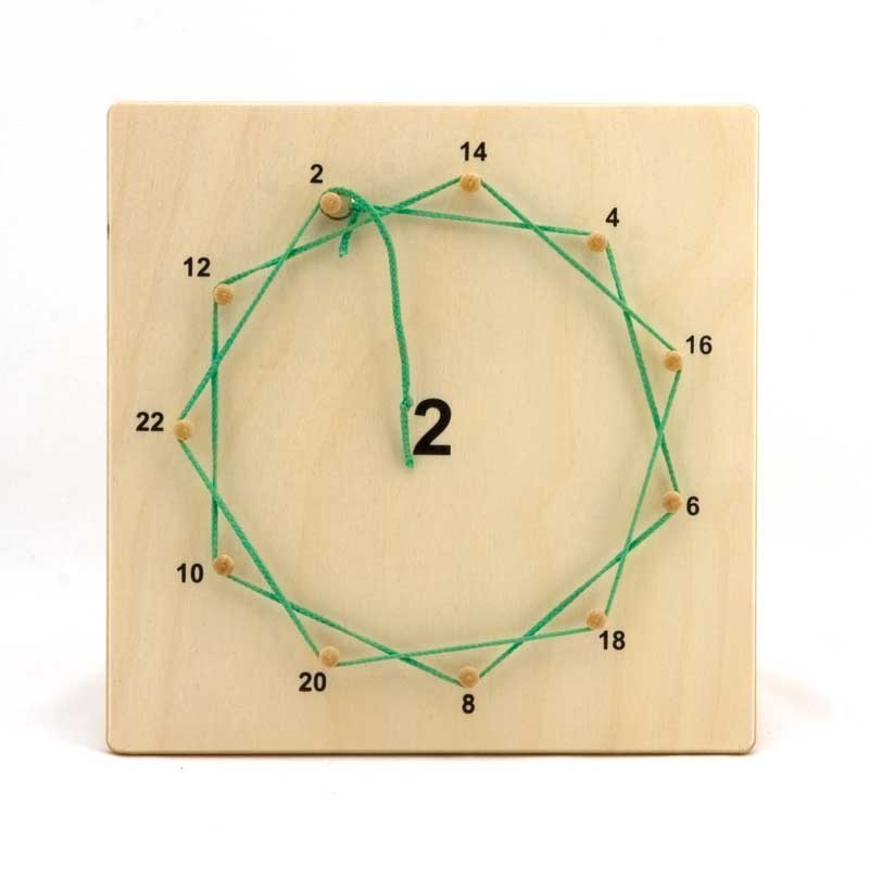 Number stars painted in wooden box Number stars painted in wooden box