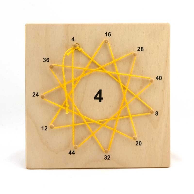 Number stars painted in wooden box Number stars painted in wooden box