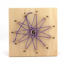Number stars painted in wooden box