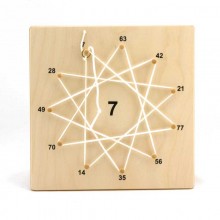Number stars painted in wooden box