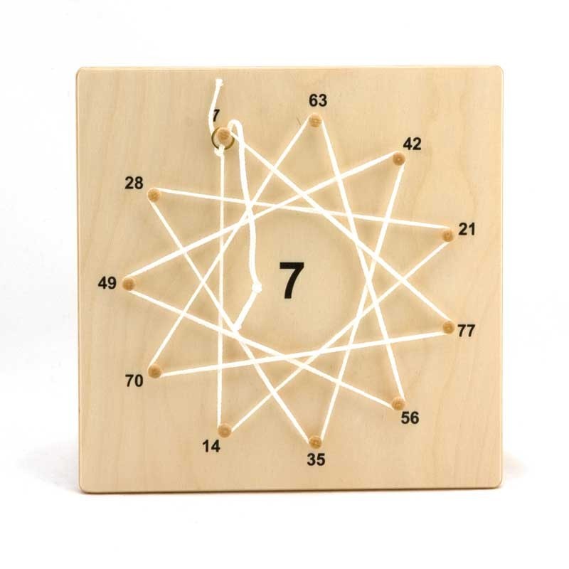 Number stars painted in wooden box Number stars painted in wooden box