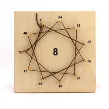 Zahlensterne in HOLZbox  lackiert