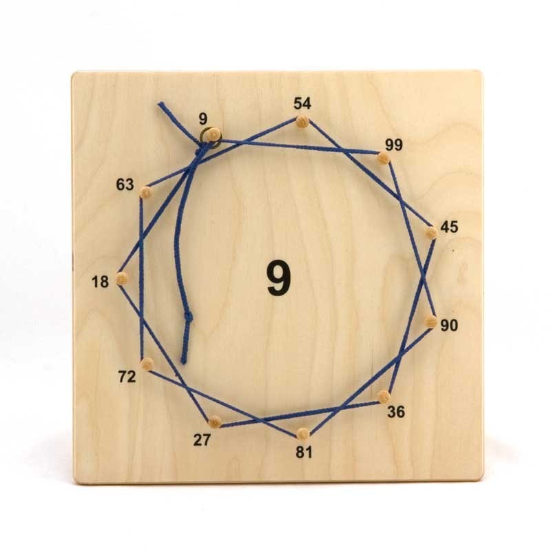 Number stars painted in wooden box Number stars painted in wooden box