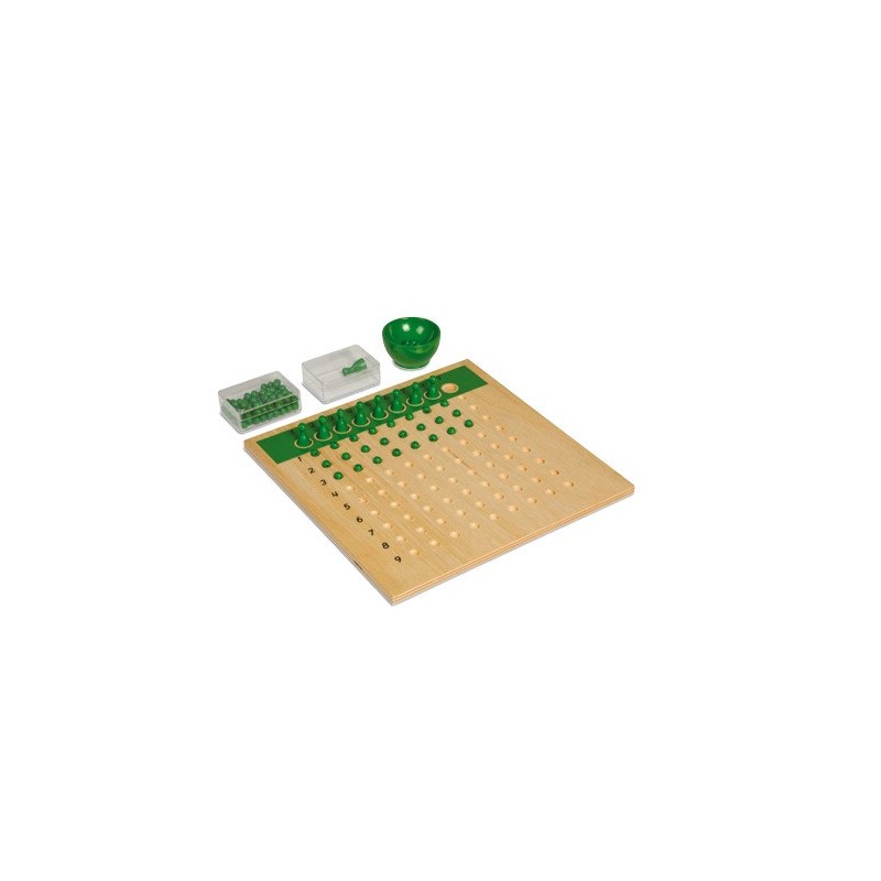 Unit Division Board Unit Division Board