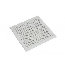 Control Chart: Hundred Board