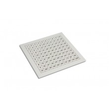 Control Chart: Pythagoras Board