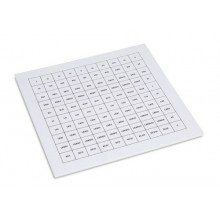 Control Chart: Hundred Board With Roman Numerals