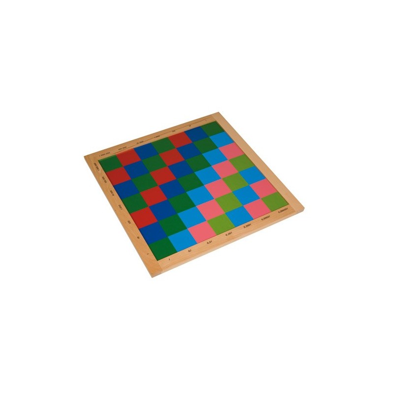 Multiplication board for decimal fractions