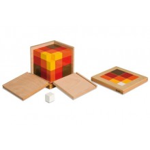 Arithmetic Trinomial Cube