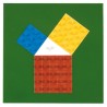 Satz des Pythagoras Satz des Pythagoras