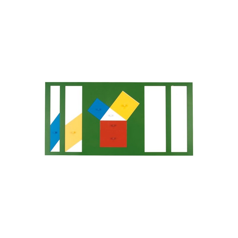 Satz des Pythagoras Satz des Pythagoras