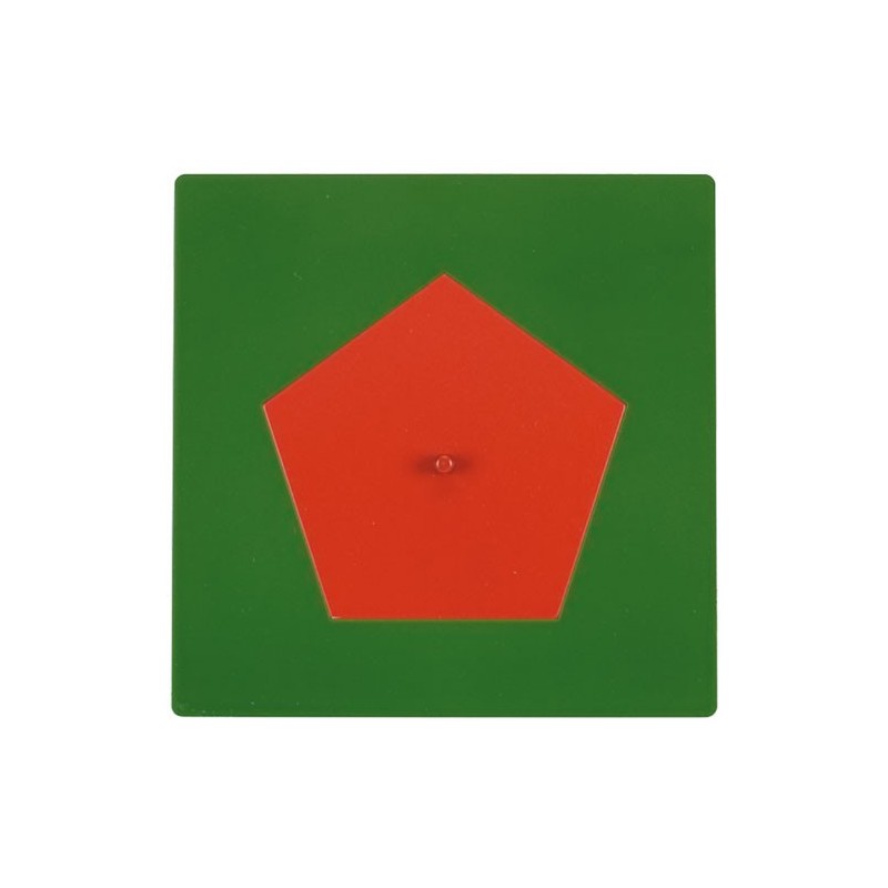 Equivalence Material Equivalence Material