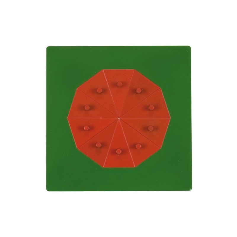 Equivalence Material Equivalence Material