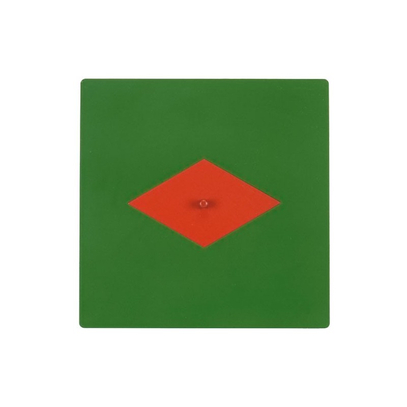 Equivalence Material Equivalence Material