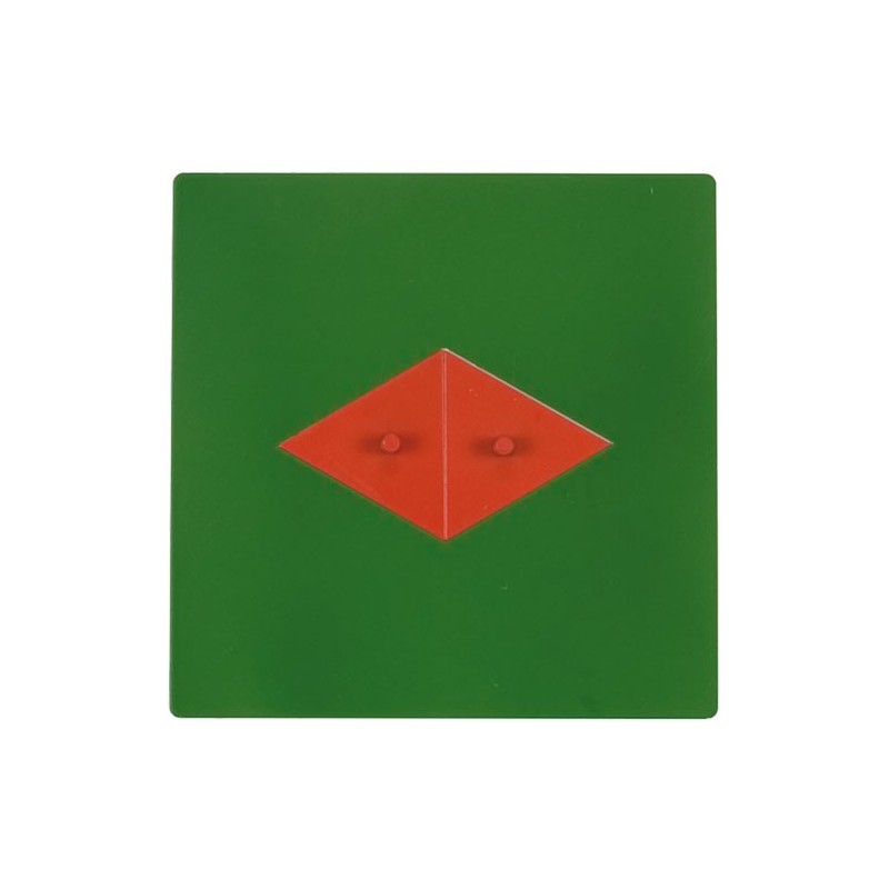 Equivalence Material Equivalence Material