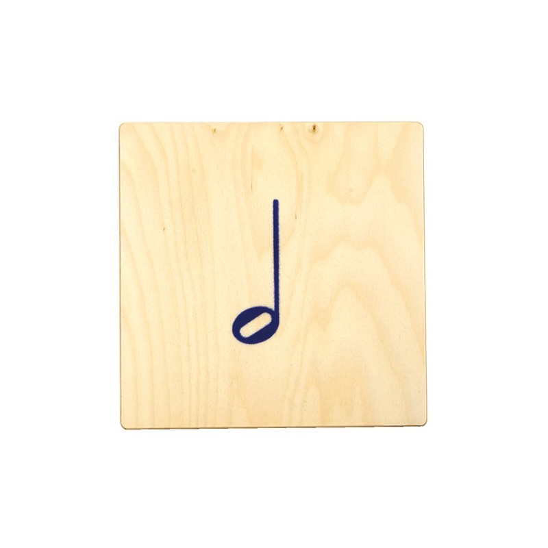 Feeling notation Feeling notation