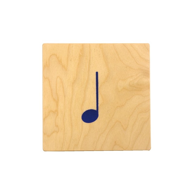 Fühlnotation Fühlnotation