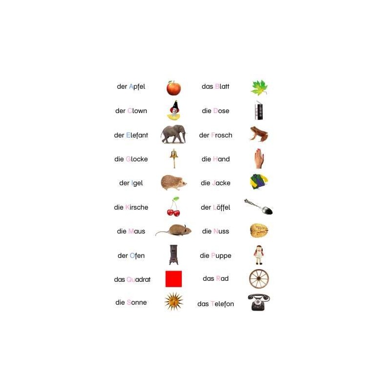 100 slovných spojení