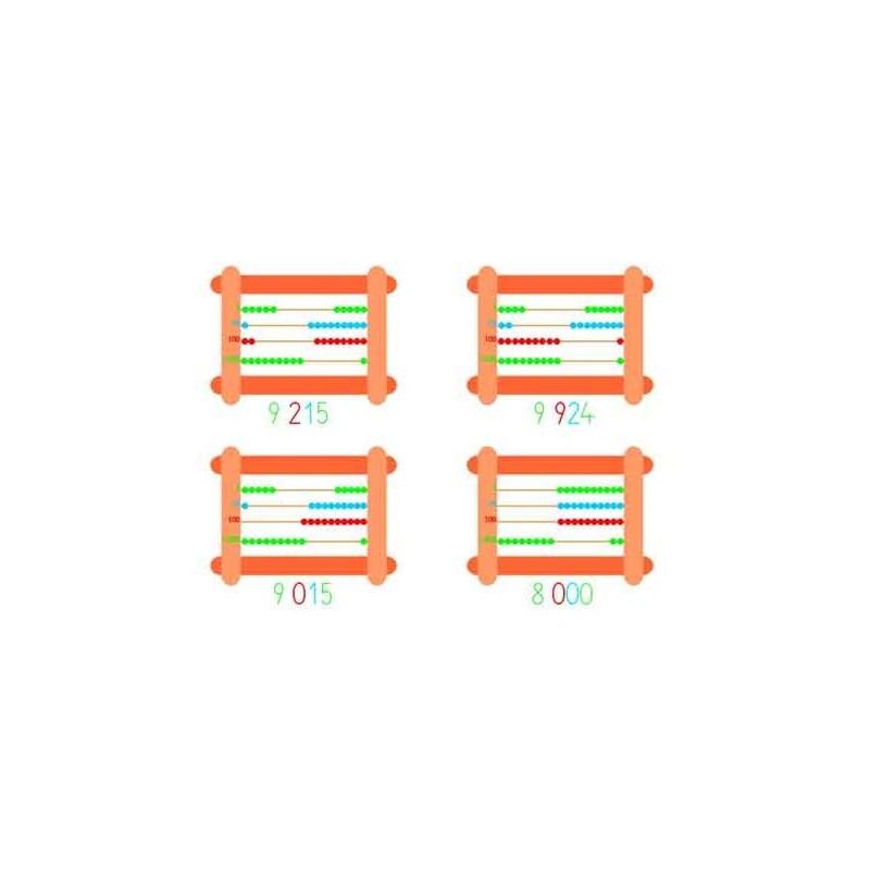 Abacus Small, Counting LEFT (This article is also available in German)
