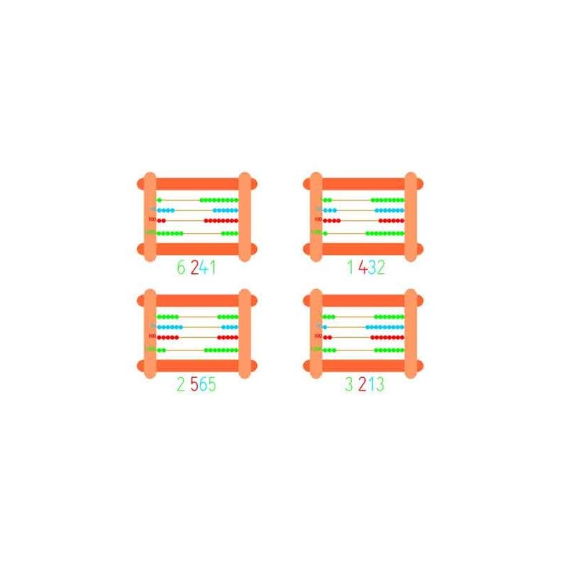 Abacus Small, Counting LEFT (This article is also available in German)