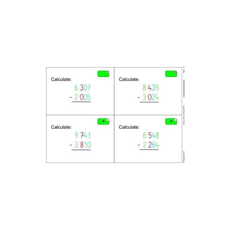 Počítadlo malé, počíta sa SPRÁVNE (Tento článok je k dispozícii aj v nemčine)