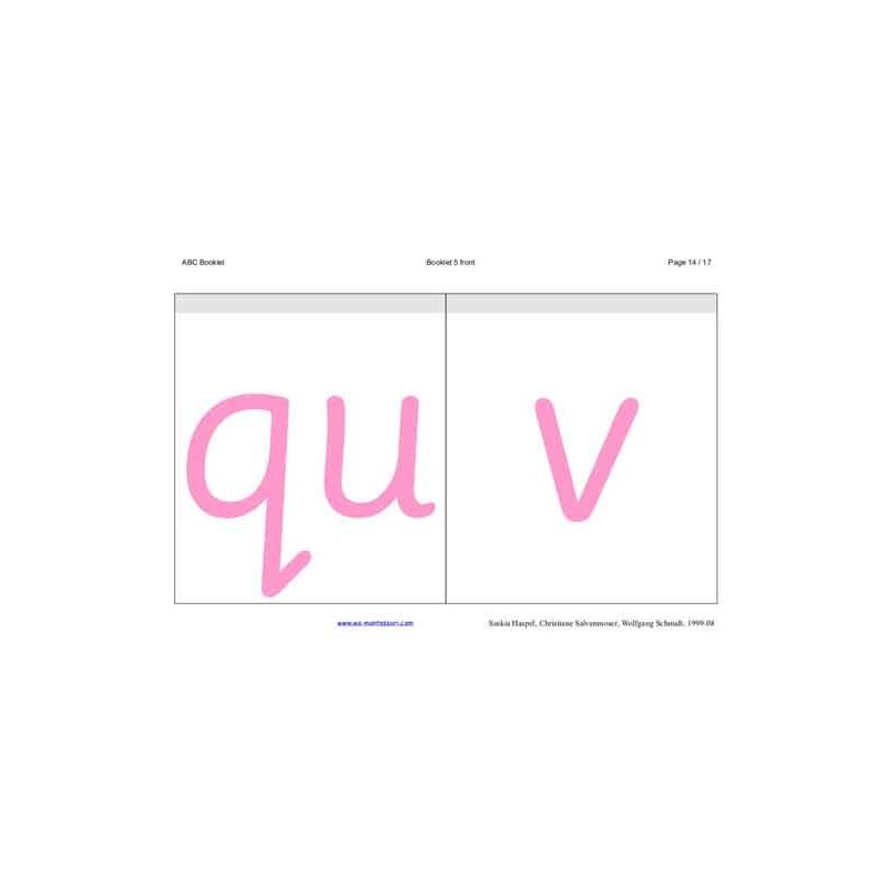 ABC Booklets (This article is also available in German)