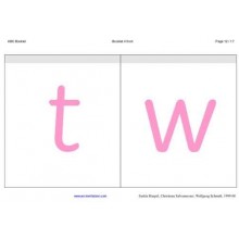 ABC Booklets (This article is also available in German)