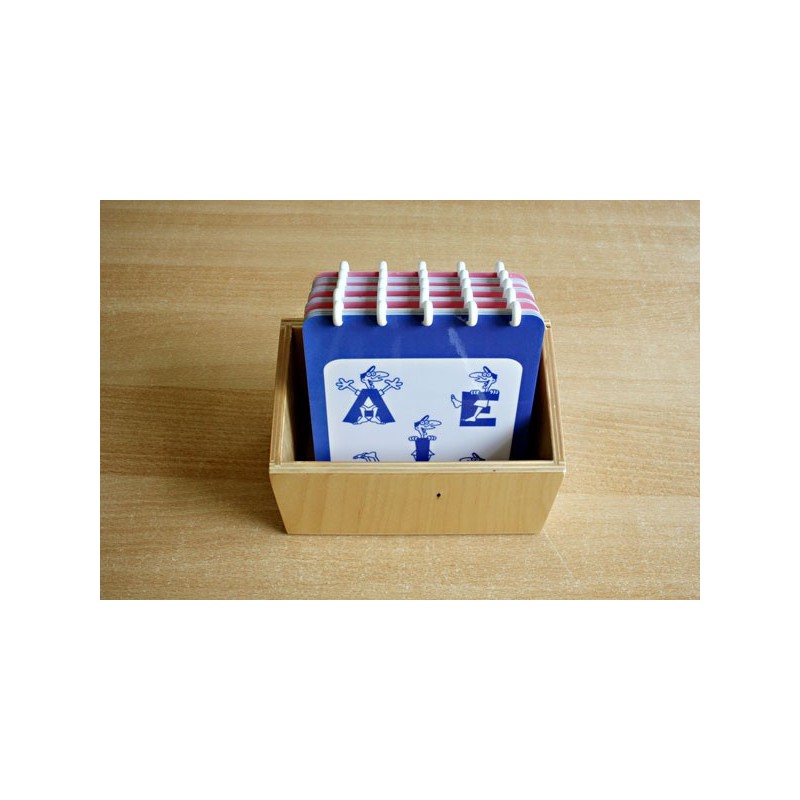 ABC Booklets (This article is also available in German)