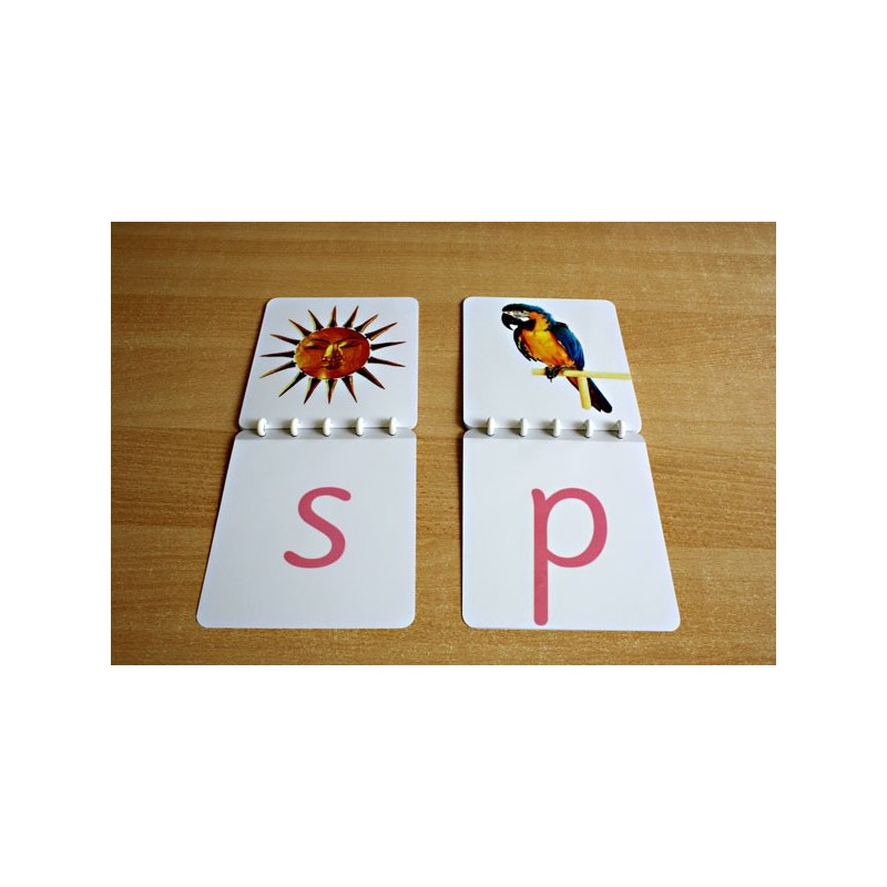 ABC Booklets (This article is also available in German)