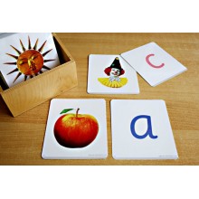 ABC Cards (This article is also available in German)