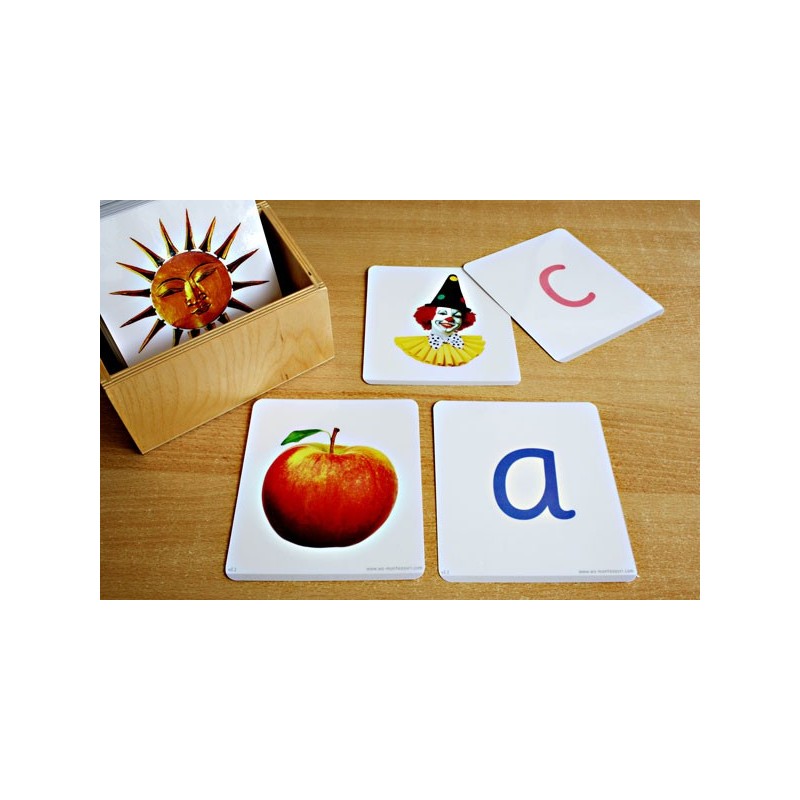 ABC Cards (This article is also available in German)