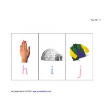 Plagát ABC veľký (Tento článok je k dispozícii aj v nemčine)