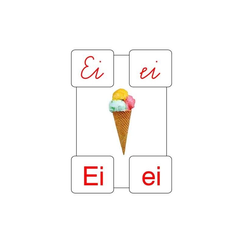 ABC wall posters for school A4 ABC wall posters for school A4